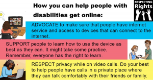 Image of Respecting Rights - Get Connected. Respecting Rights logo Title: How you can help people with disabhilities get online: 1. Image of a person using a wheelchair using a computer. The text says: ADVOCATE to make sure that people have internet service and access to devices that can connect to the internet. 2. Image of a person holding a device, a tablet, with another person nearby. Text says: SUPPORT people to learn how to use the device as best as they can. It might take some practice. Remember, everyone has the right to learn. 3. Image of a person sitting alone at a laptop. Text says: RESPECT privacy while on video calls. Do your best to help people have calls in a private place where they can talk comfortably with their friends or family.